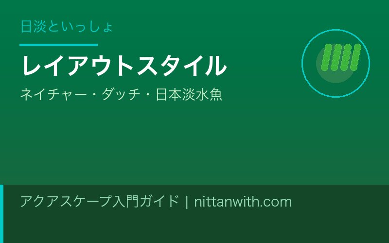 アクアスケープの基本概念