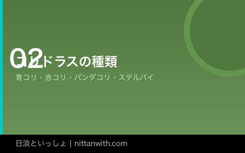 コリドラスの人気種