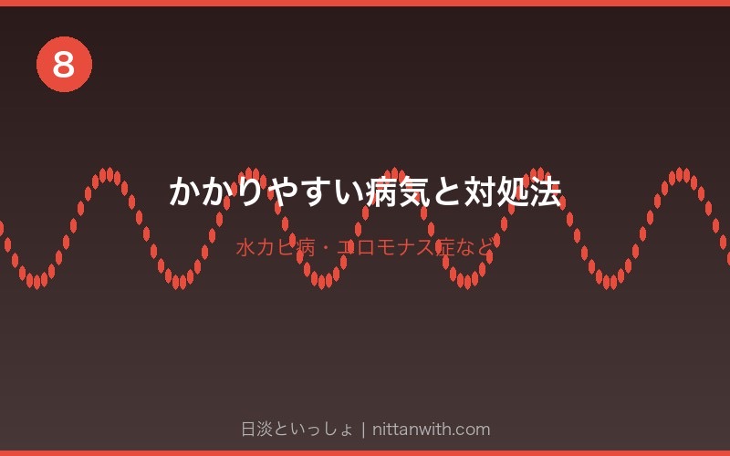 ニホンウナギの繁殖 - 降河回遊と自然界での産卵