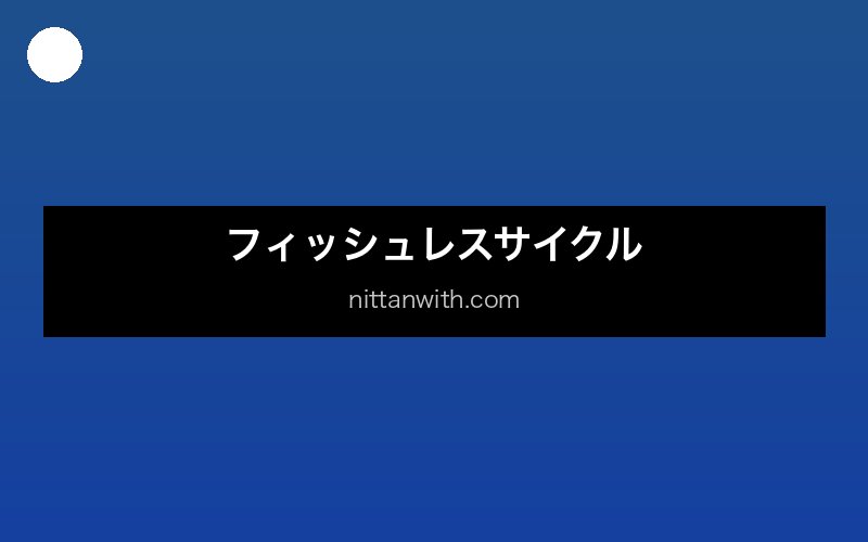 水質テストキットの使い方