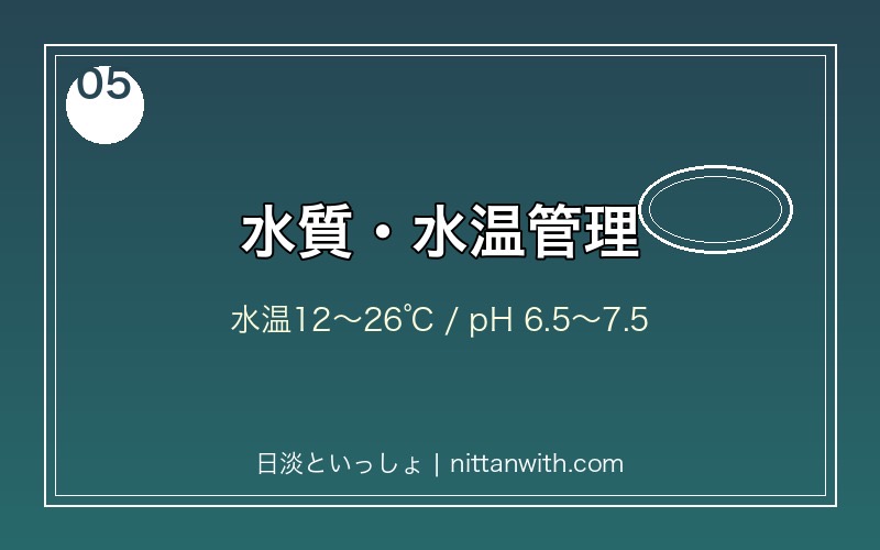 ヌマムツの水質・水温管理