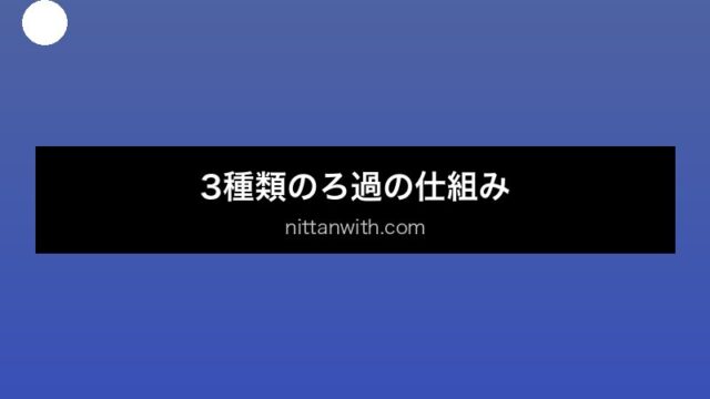 aquarium-filter-media セクション画像